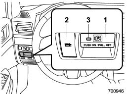 subaru electronic parking brake|Subaru Electronic Parking Brake .